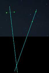 How to Find South Using the Southern Cross